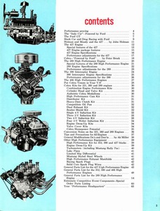 1965 Ford High Performance-03.jpg